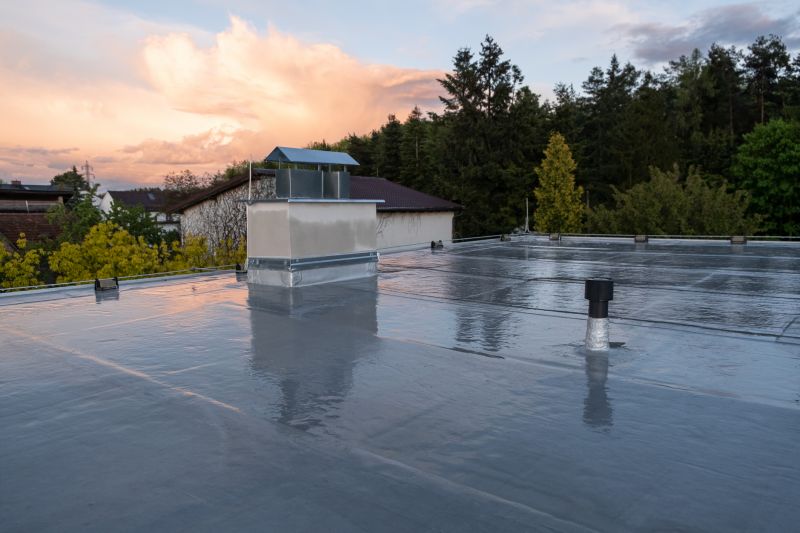 Best Industrial Roofing Contractors in Mundelein, IL
